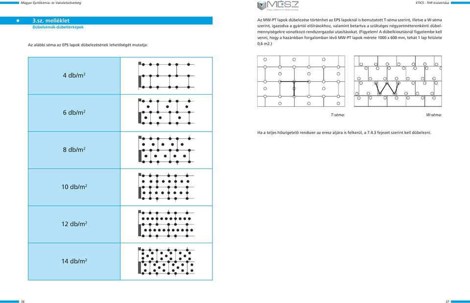 utasításokat. (Figyelem! A dübelkiosztásnál figyelembe kell venni, hogy a hazánkban forgalomban lévô MW-PT lapok mérete 1000 x 600 mm, tehát 1 lap felülete 0,6 m2.