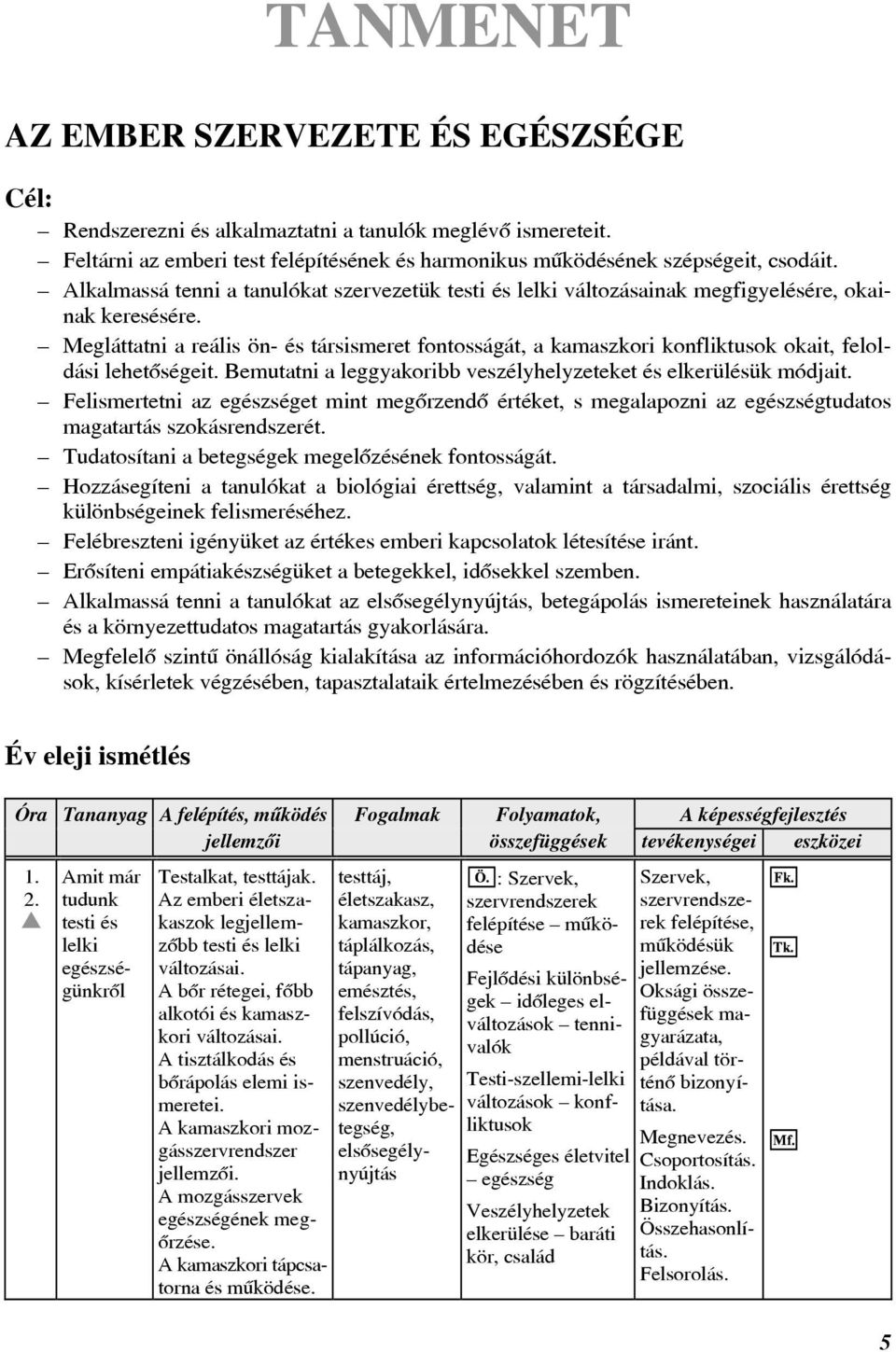 Megláttatni a reális ön- és társismeret fontosságát, a kamaszkori konfliktusok okait, feloldási lehetõségeit. Bemutatni a leggyakoribb veszélyhelyzeteket és elkerülésük módjait.