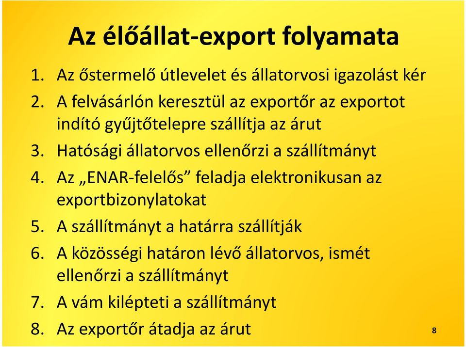 Hatósági állatorvos ellenőrzi a szállítmányt 4. Az ENAR-felelős feladja elektronikusan az exportbizonylatokat 5.