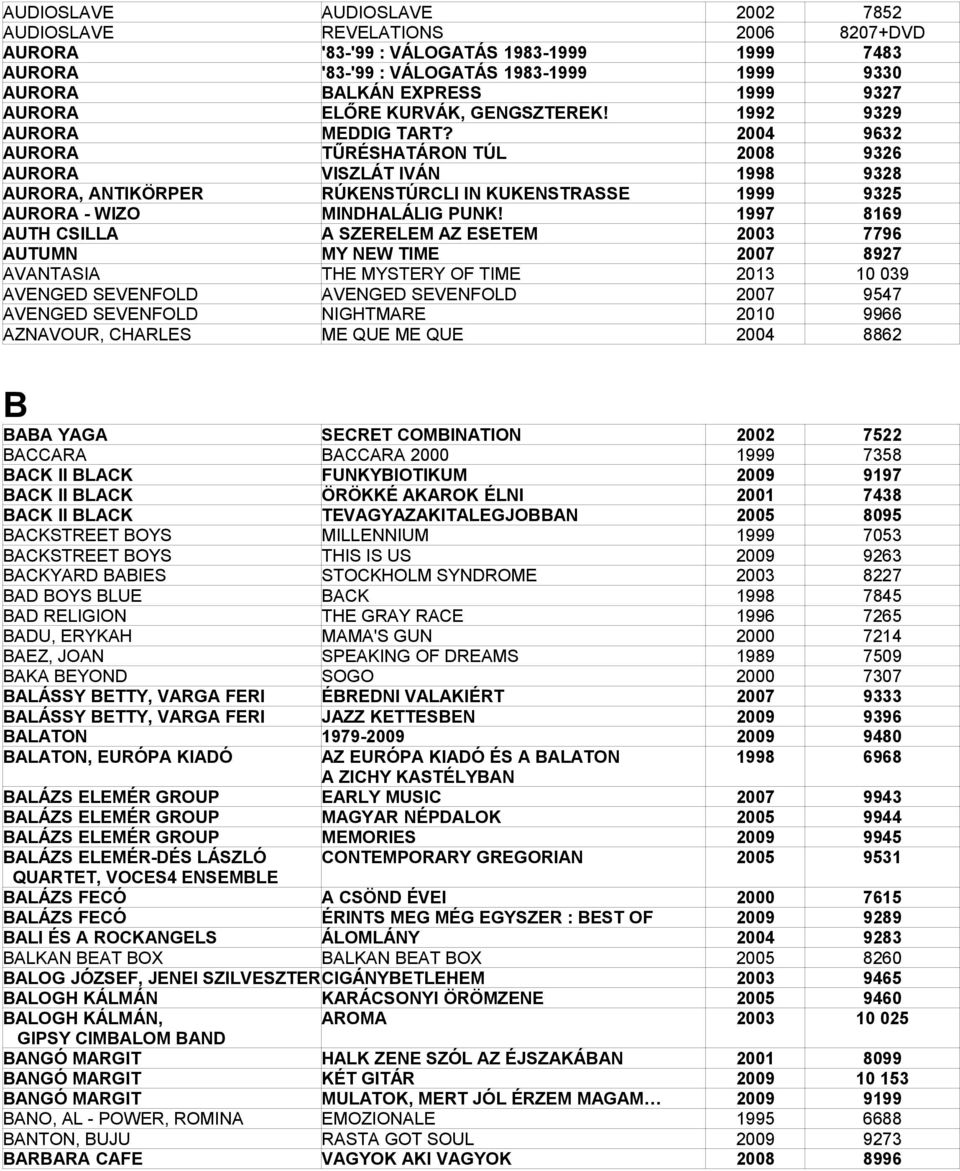 2004 9632 AURORA TŰRÉSHATÁRON TÚL 2008 9326 AURORA VISZLÁT IVÁN 1998 9328 AURORA, ANTIKÖRPER RÚKENSTÚRCLI IN KUKENSTRASSE 1999 9325 AURORA - WIZO MINDHALÁLIG PUNK!