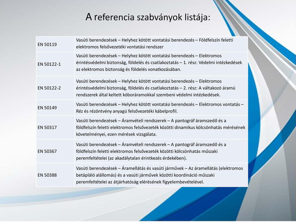 rész: Védelmi intézkedések az elektromos biztonság és földelés vonatkozásában.