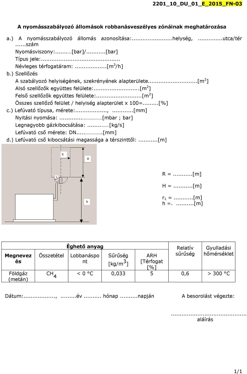 ..[m 2 ] Felső szellőzők együttes felülete:...[m 2 ] Összes szellőző felület / helyiség alapterület x 100=...[%] c.) Lefúvató típusa, mérete:...,...[mm] Nyitási nyomása:.