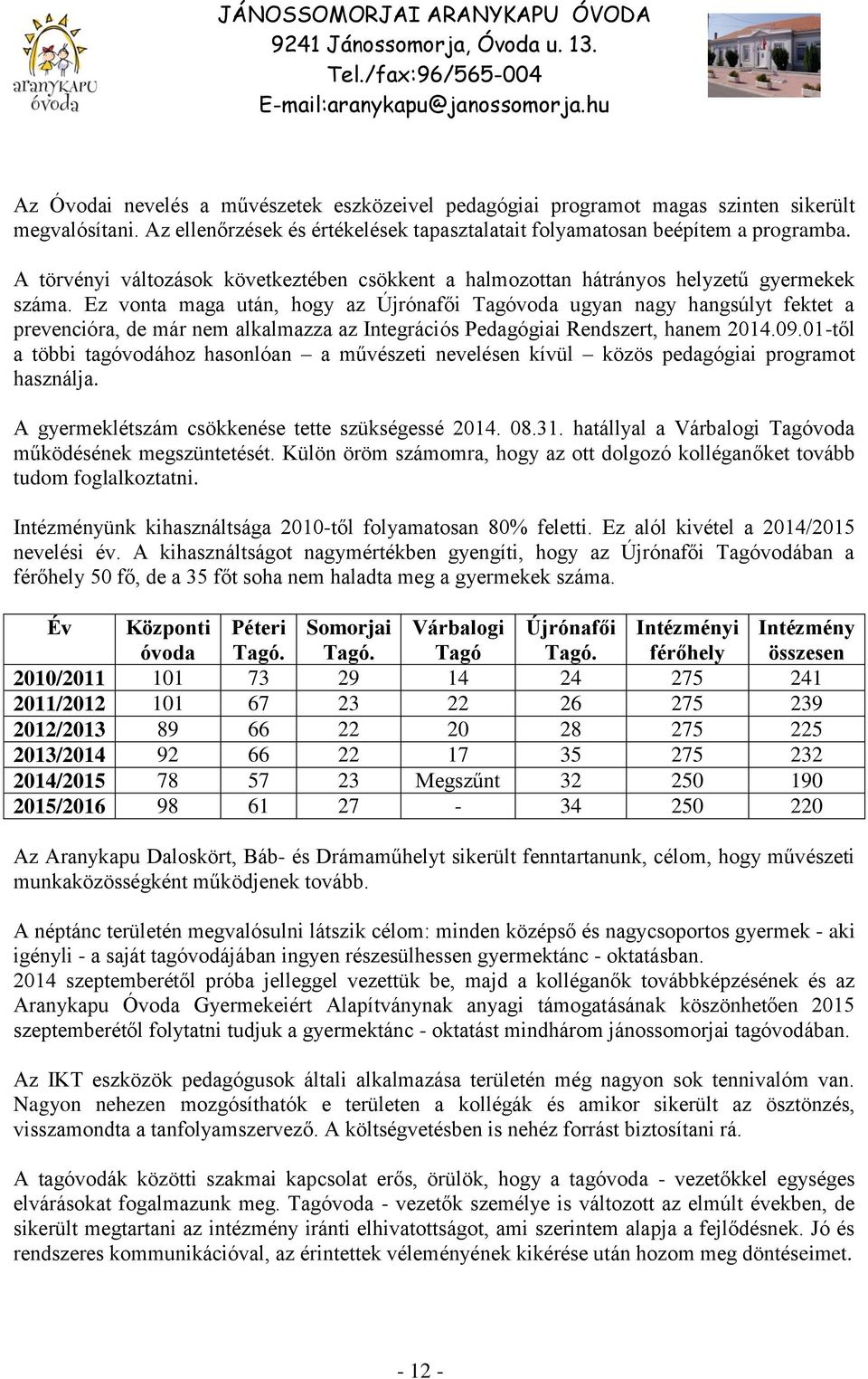 Ez vonta maga után, hogy az Újrónafői Tagóvoda ugyan nagy hangsúlyt fektet a prevencióra, de már nem alkalmazza az Integrációs Pedagógiai Rendszert, hanem 2014.09.