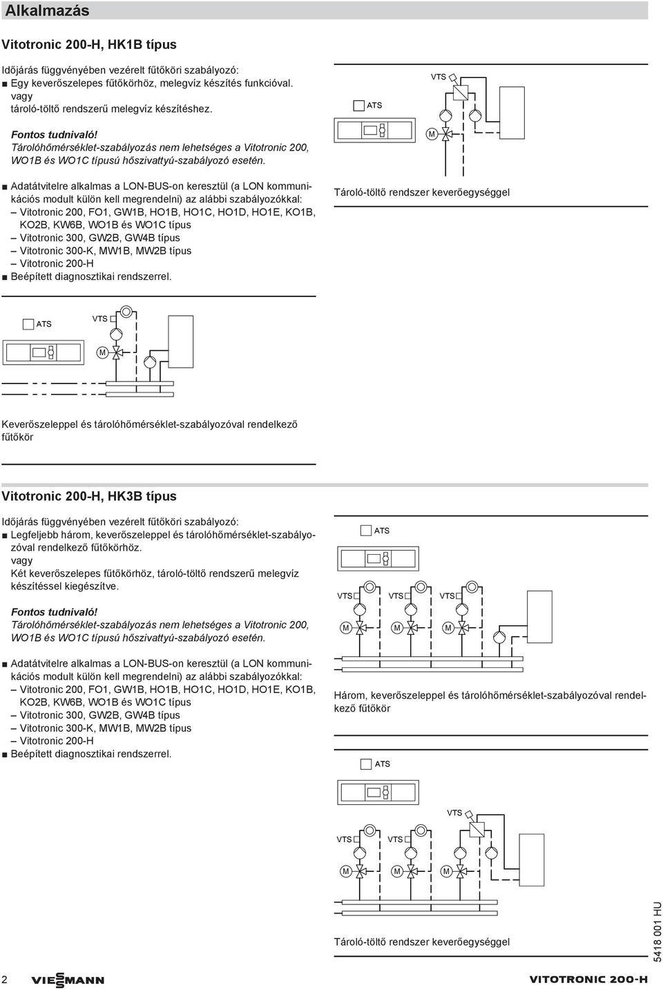 ATS VTS M Adatátvitelre alkalmas a LON-BUS-on keresztül (a LON kommunikációs modult külön kell megrendelni) az alábbi szabályozókkal: Vitotronic 200, FO1, GW1B, HO1B, HO1C, HO1D, HO1E, KO1B, KO2B,