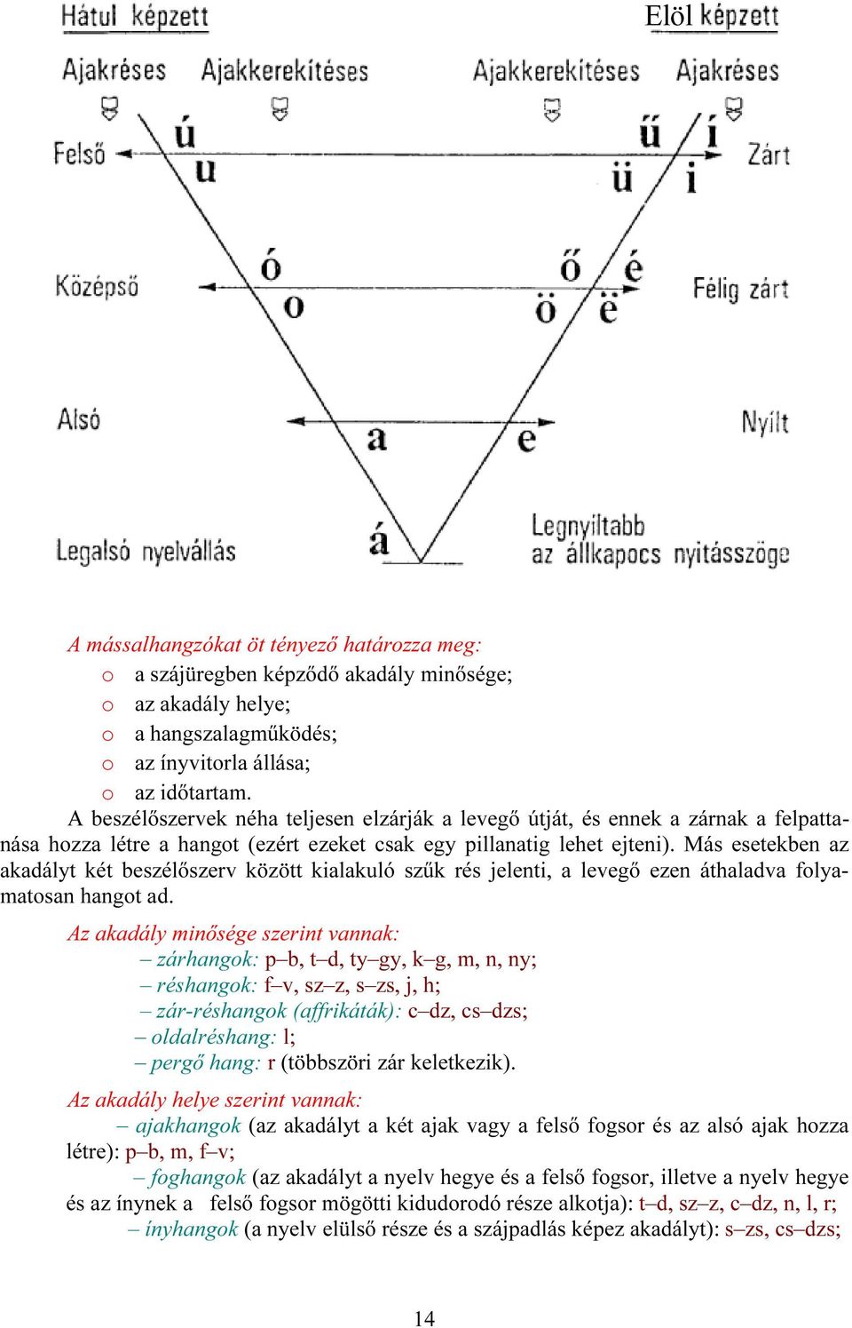 Más esetekben az akadályt két beszélőszerv között kialakuló szűk rés jelenti, a levegő ezen áthaladva folyamatosan hangot ad.