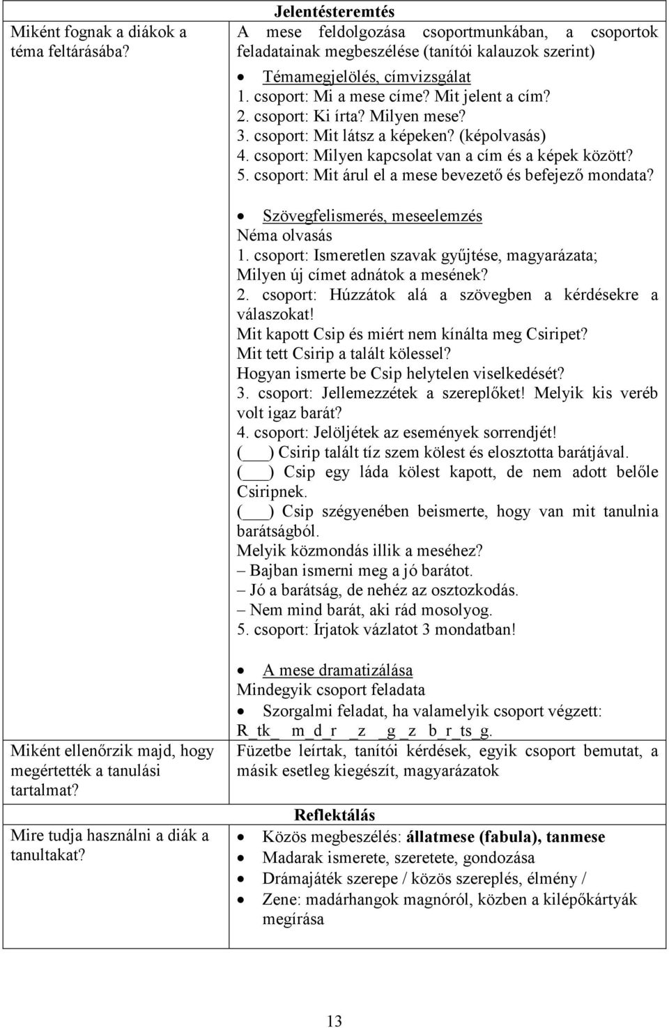 csoport: Mit árul el a mese bevezető és befejező mondata? Szövegfelismerés, meseelemzés Néma olvasás 1. csoport: Ismeretlen szavak gyűjtése, magyarázata; Milyen új címet adnátok a mesének? 2.