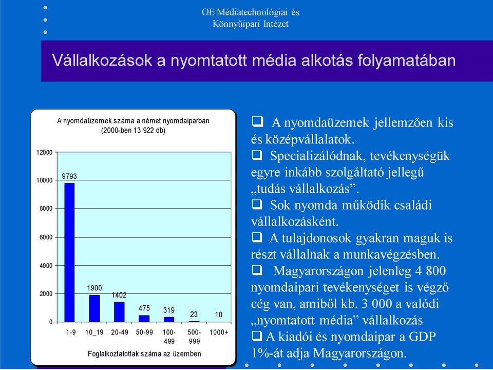 Specializálódnak, tevékenységük egyre inkább szolgáltató jellegű tudás vállalkozás. Sok nyomda működik családi vállalkozásként.