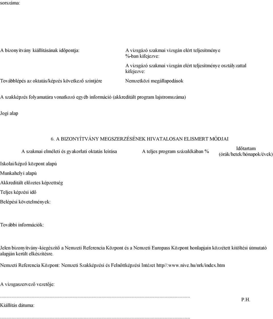 A BIZONYÍTVÁNY MEGSZERZÉSÉNEK HIVATALOSAN ELISMERT MÓDJAI A szakmai elméleti és gyakorlati oktatás leírása A teljes program százalékában % Iskolai/képző központ alapú Munkahelyi alapú Akkreditált