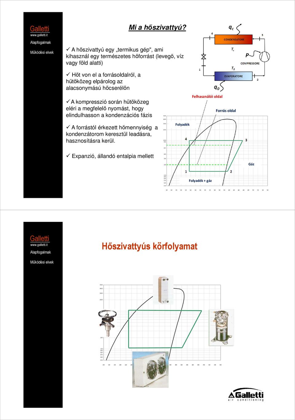 elpárolog az alacsonymású hőcserélőn A kompresszió során hűtőközeg eléri a megfelelő nyomást, hogy elindulhasson a kondenzációs fázis Felhasználói oldal