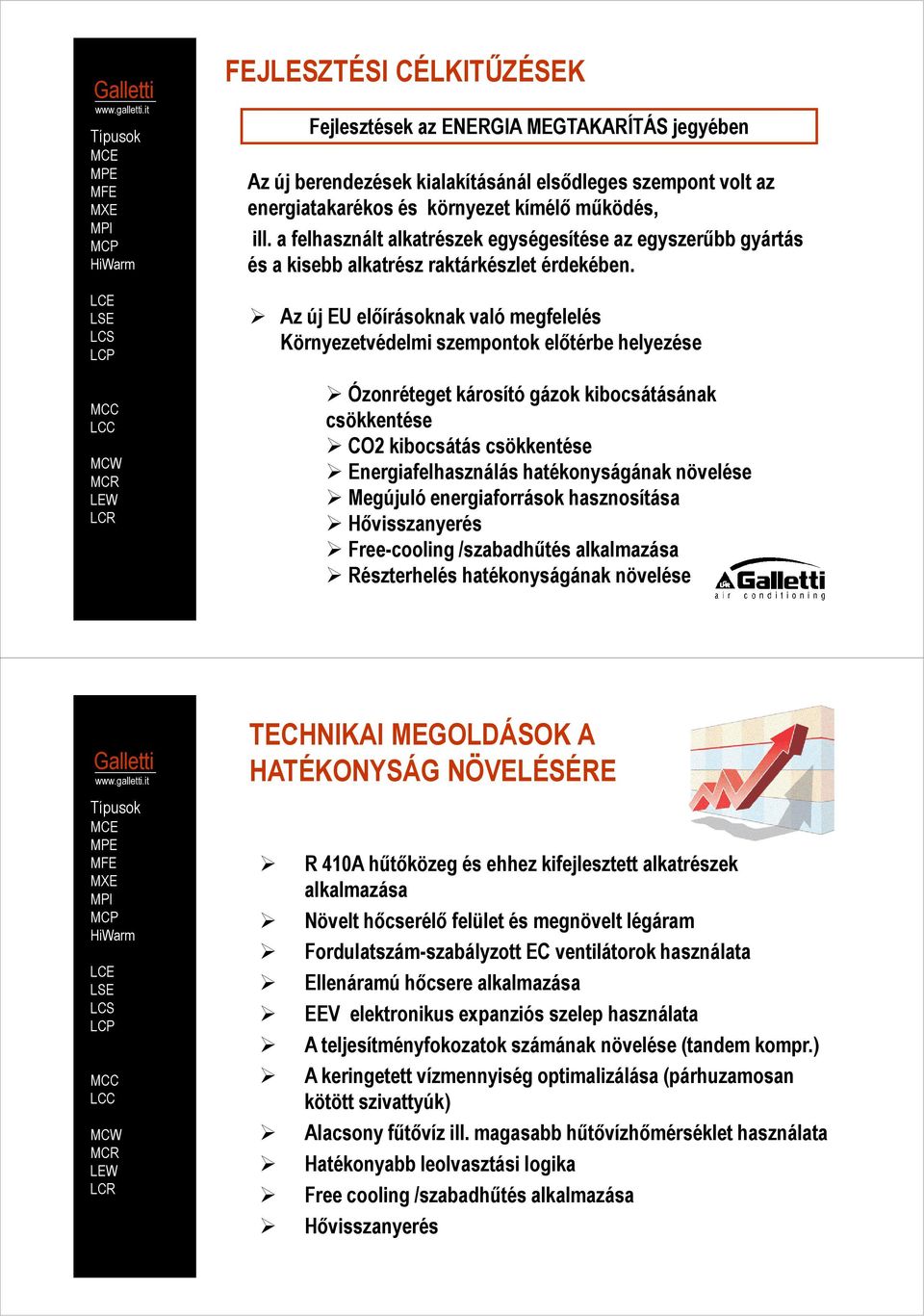 Az új EU előírásoknak való megfelelés Környezetvédelmi szempontok előtérbe helyezése Ózonréteget károsító gázok kibocsátásának csökkentése CO2 kibocsátás csökkentése Energiafelhasználás