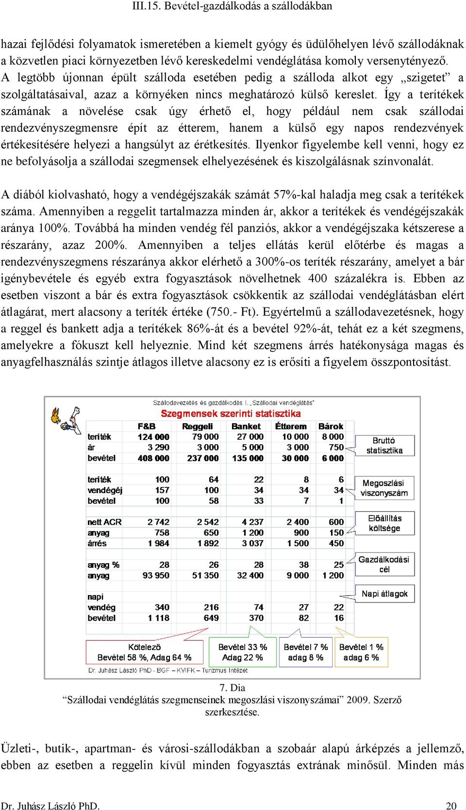 Így a terítékek számának a növelése csak úgy érhető el, hogy például nem csak szállodai rendezvényszegmensre épít az étterem, hanem a külső egy napos rendezvények értékesítésére helyezi a hangsúlyt