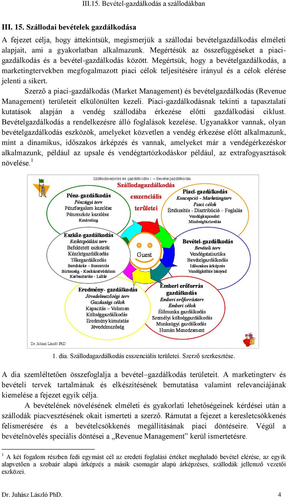 Megértsük, hogy a bevételgazdálkodás, a marketingtervekben megfogalmazott piaci célok teljesítésére irányul és a célok elérése jelenti a sikert.