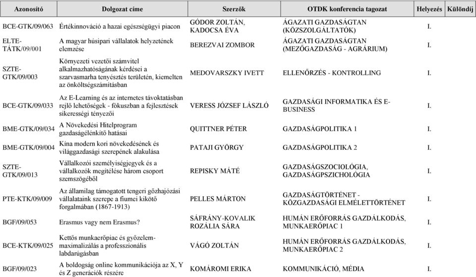 szarvasmarha tenyésztés területén, kiemelten az önköltségszámításban Az E-Learning és az internetes távoktatásban rejlő lehetőségek - fókuszban a fejlesztések sikerességi tényezői A Növekedési