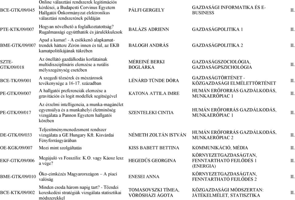 - A csökkenő alapkamattrendek háttere Zérón innen és túl, az EKB kamatpolitikájának tükrében Az önellátó gazdálkodás korlátainak multidiszciplináris elemzése a rurális mélyszegénység esetében A