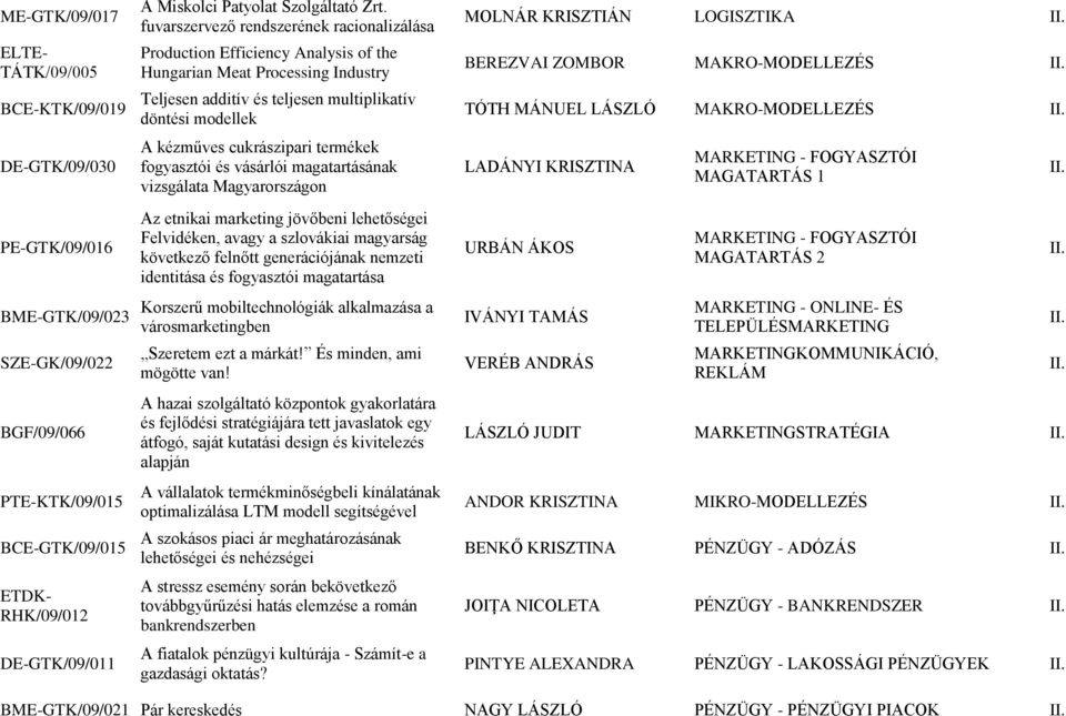 fuvarszervező rendszerének racionalizálása Production Efficiency Analysis of the Hungarian Meat Processing Industry Teljesen additív és teljesen multiplikatív döntési modellek A kézműves cukrászipari