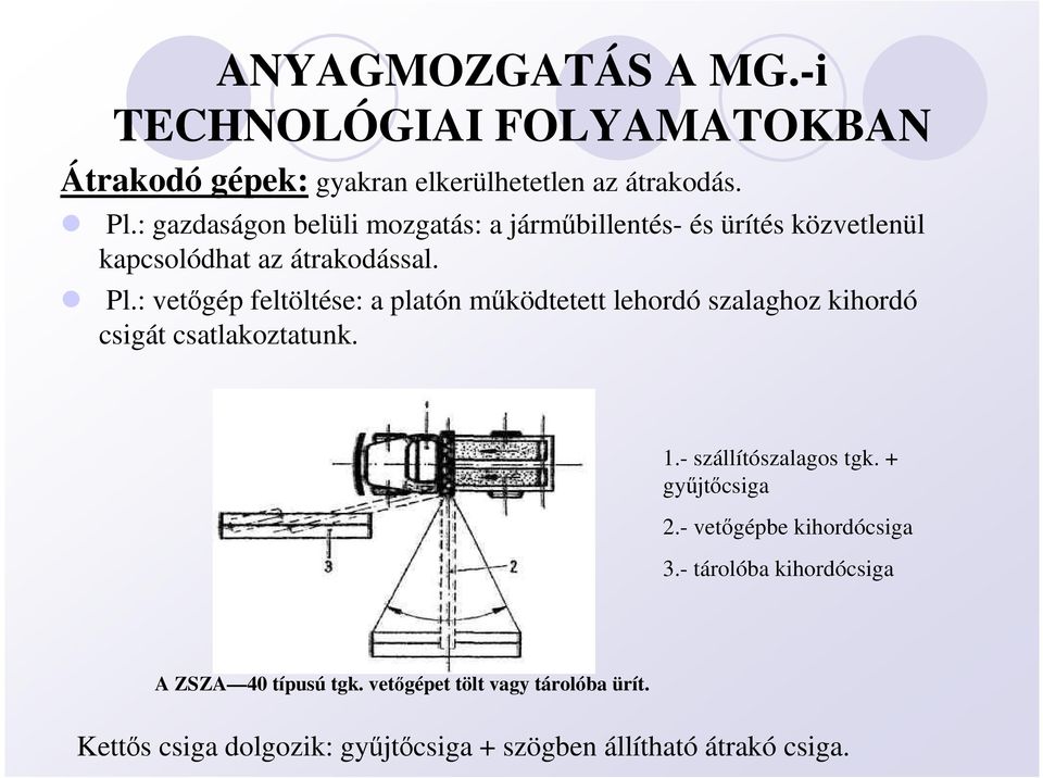 : vetıgép feltöltése: a platón mőködtetett lehordó szalaghoz kihordó csigát csatlakoztatunk. 1.- szállítószalagos tgk.