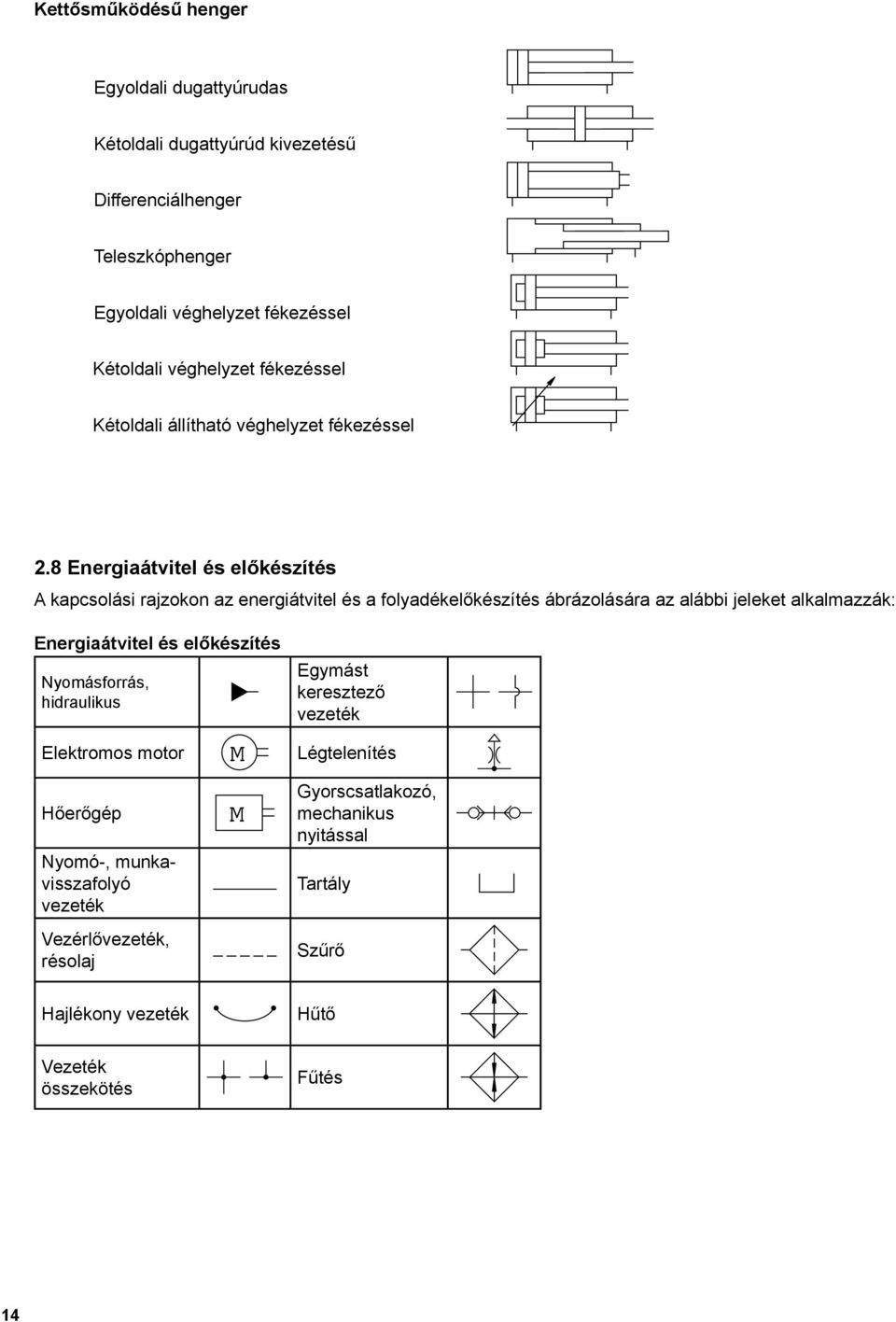 8 Energiaátvitel és előkészítés A kapcsolási rajzokon az energiátvitel és a folyadékelőkészítés ábrázolására az alábbi jeleket alkalmazzák: Energiaátvitel és