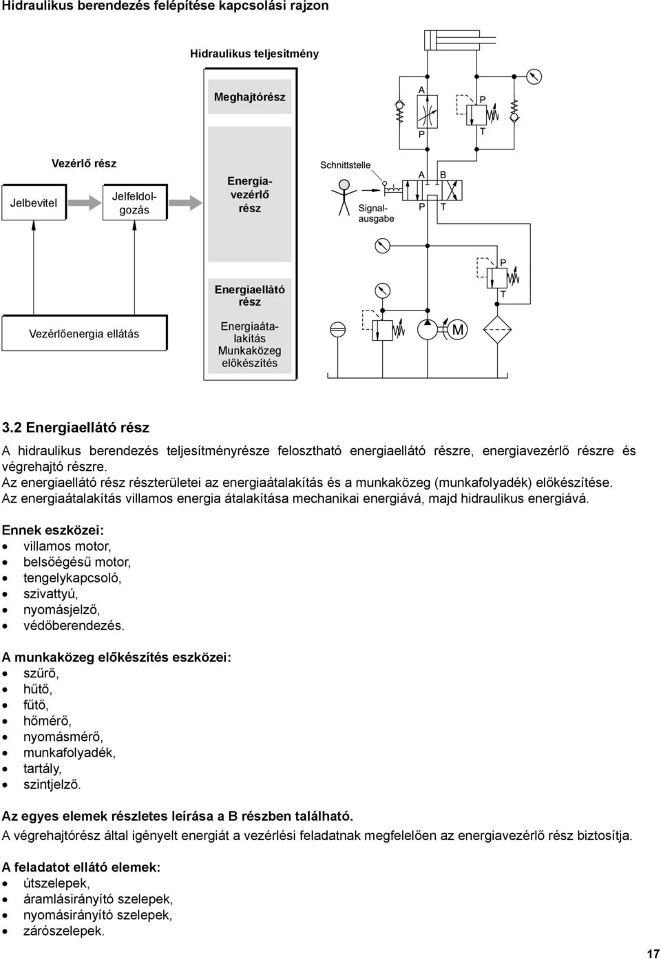 Az energiaellátó rész részterületei az energiaátalakítás és a munkaközeg (munkafolyadék) előkészítése.