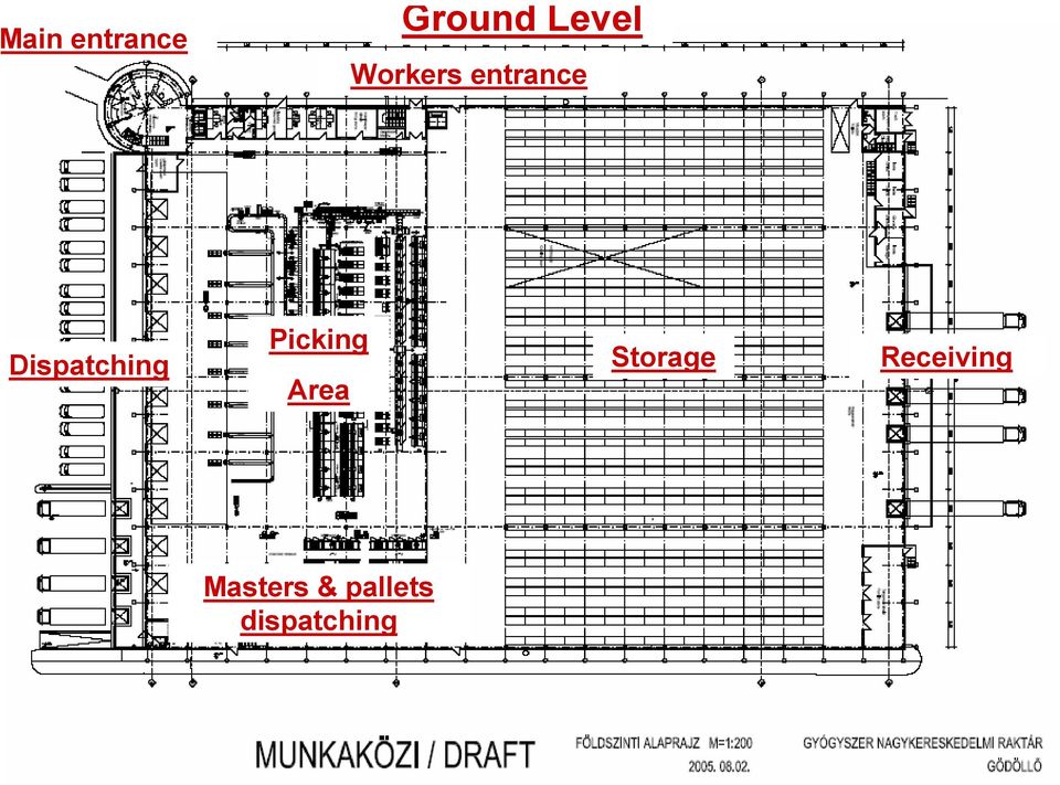 Picking Area Storage