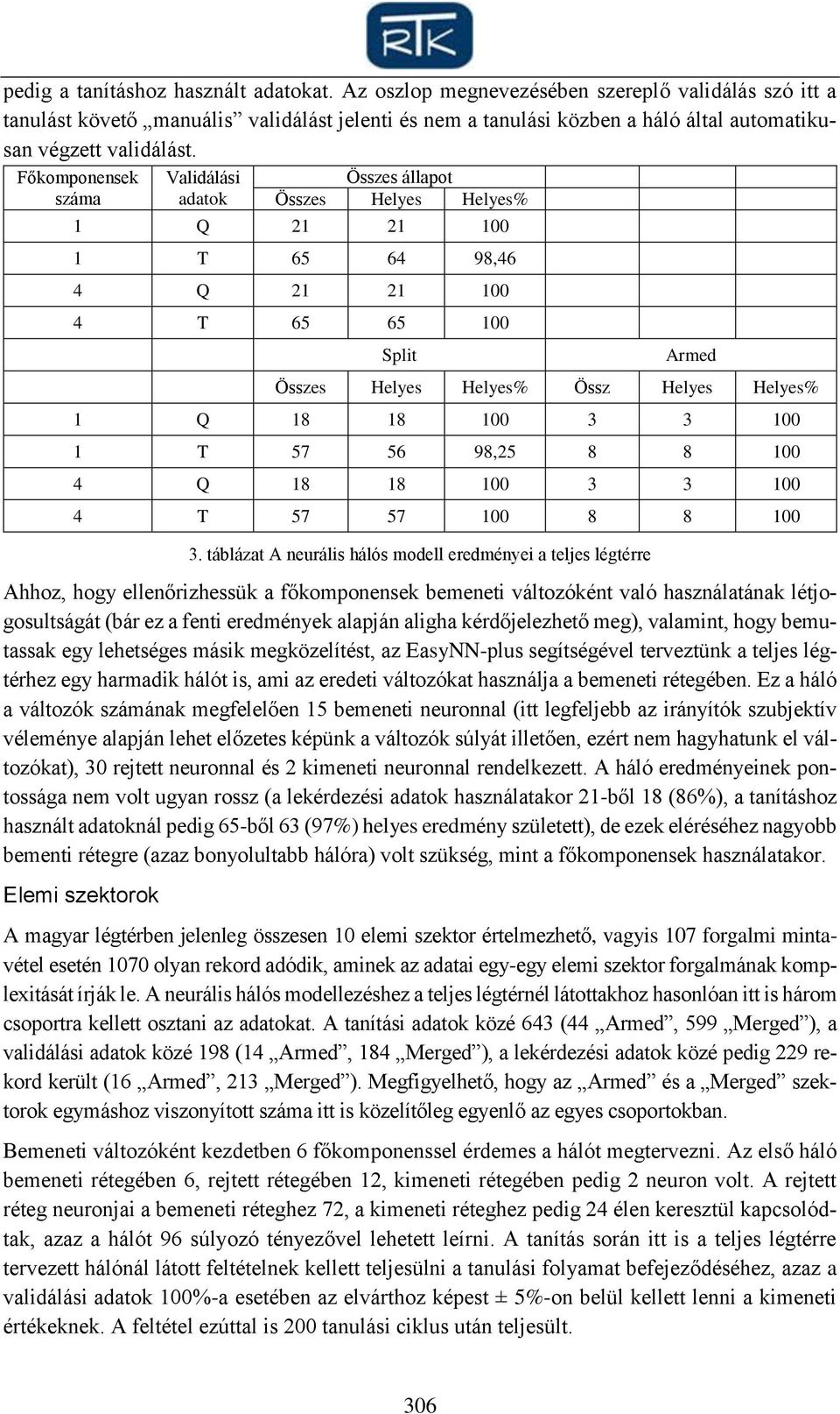 Főkomponensek száma Validálási adatok Összes állapot Összes Helyes Helyes% 1 Q 21 21 100 1 T 65 64 98,46 4 Q 21 21 100 4 T 65 65 100 Split Armed Összes Helyes Helyes% Össz Helyes Helyes% 1 Q 18 18