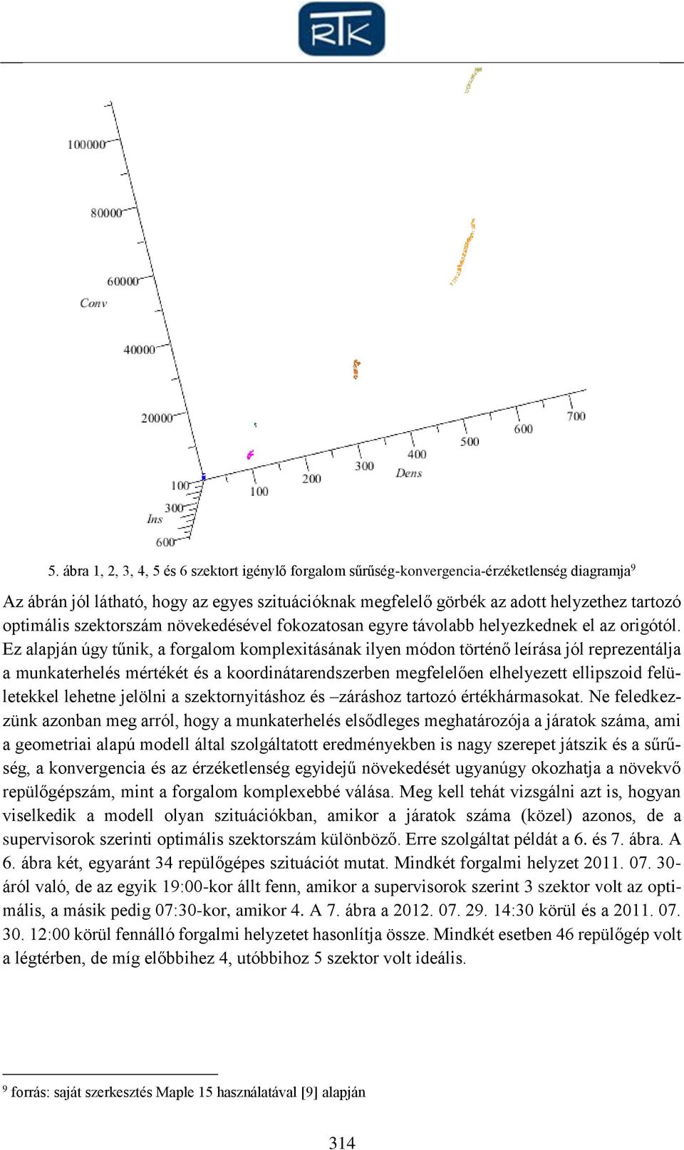 Ez alapján úgy tűnik, a forgalom komplexitásának ilyen módon történő leírása jól reprezentálja a munkaterhelés mértékét és a koordinátarendszerben megfelelően elhelyezett ellipszoid felületekkel