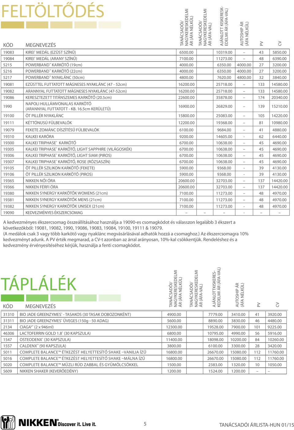 00 25718.00 133 14580.00 19082 ARANNYAL FUTTATOTT MÁGNESES NYAKLÁNC (47-52cm) 16200.00 25718.00 133 14580.00 19086 KERESZTEZETT TITÁNSZEMES KARKÖTŐ (20.5cm) 22600.00 35878.00 174 20340.