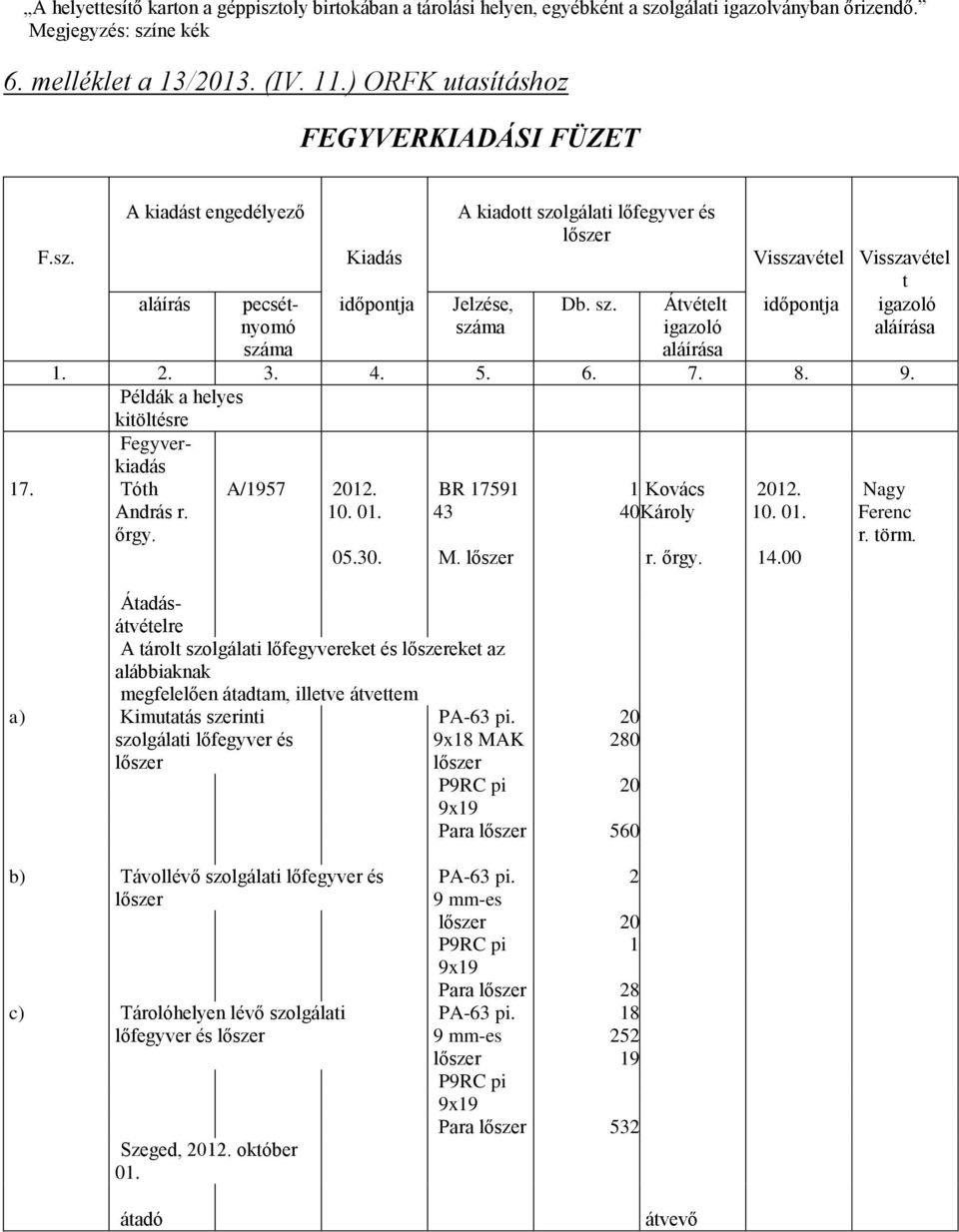 2. 3. 4. 5. 6. 7. 8. 9. Példák a helyes kitöltésre Fegyver- kiadás 17. Tóth András r. őrgy. A/1957 2012. 10. 01.