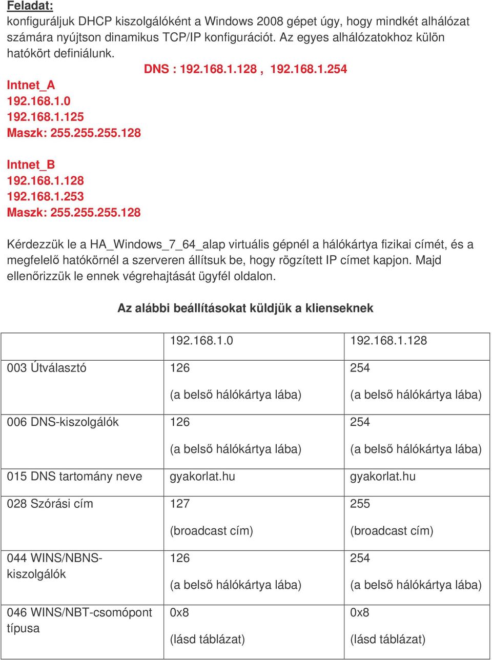 255.255.128 Intnet_B 192.168.1.128 192.168.1.253 Maszk: 255.255.255.128 Kérdezzük le a HA_Windows_7_64_alap virtuális gépnél a hálókártya fizikai címét, és a megfelel hatókörnél a szerveren állítsuk be, hogy rögzített IP címet kapjon.