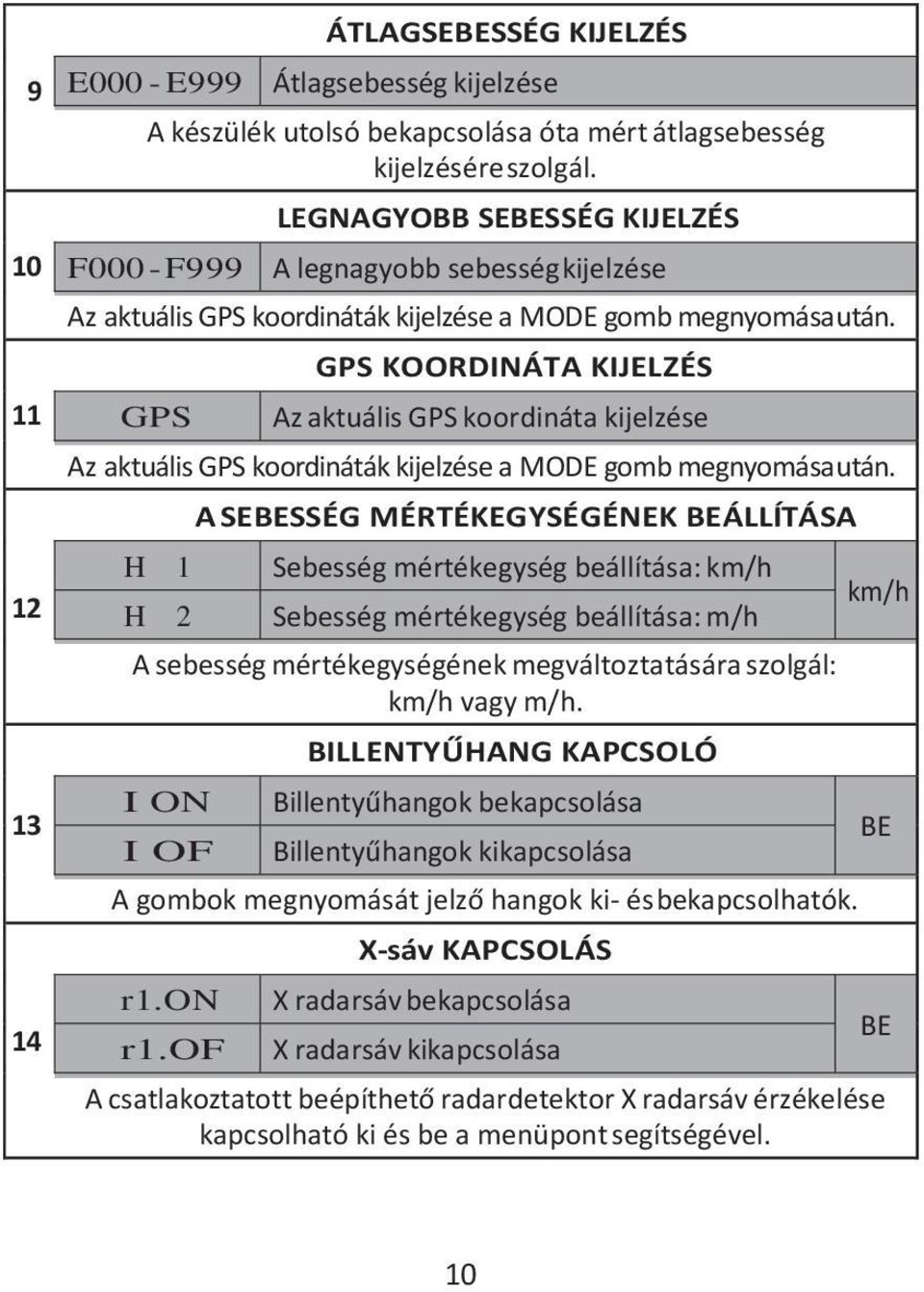 GPS KOORDINÁTA KIJELZÉS 11 GPS Az aktuális GPS koordináta kijelzése 12 13 14 Az aktuális GPS koordináták kijelzése a MODE gomb megnyomása után.