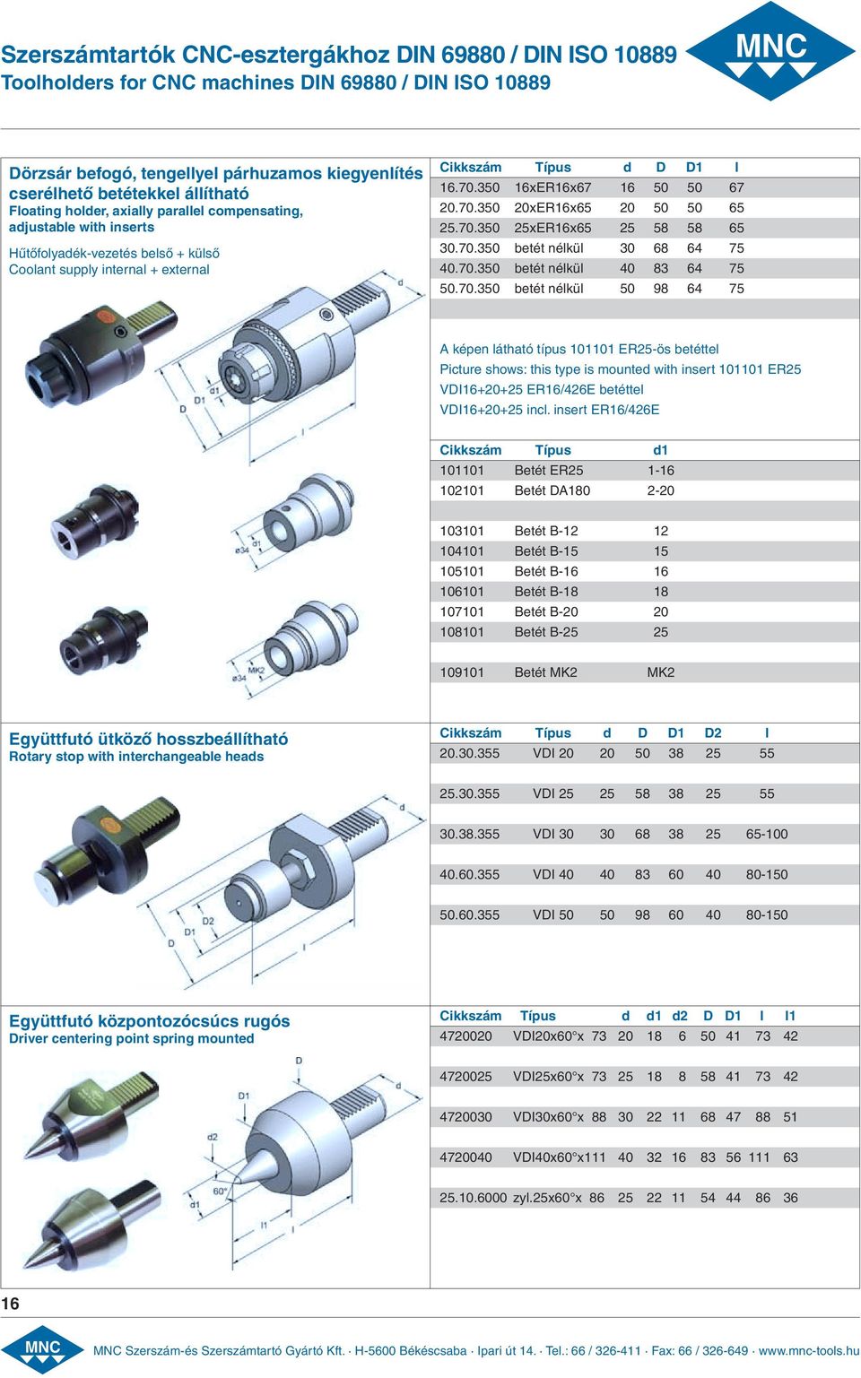 350 16xER16x67 16 50 50 67 20.70.