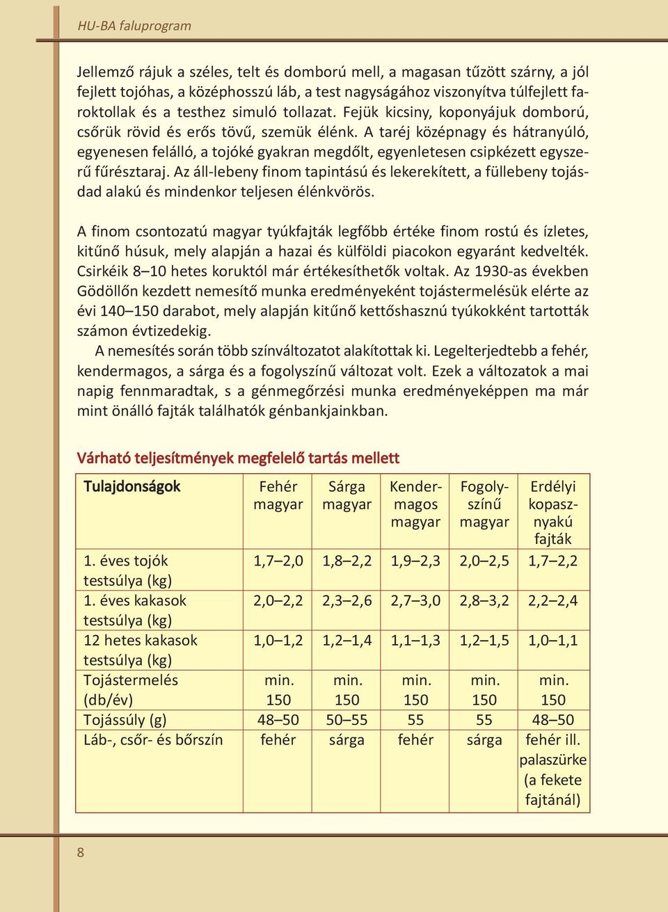 Az áll-lebeny finom tapintású és lekerekített, a füllebeny tojásdad alakú és mindenkor teljesen élénkvörös.