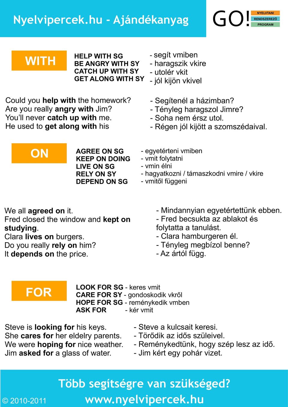 Do you really rely on him? It depends on the price. FOR PROGRAM - segít vmiben - haragszik vkire - utolér vkit - jól kijön vkivel - Segítenél a házimban? - Tényleg haragszol Jimre?