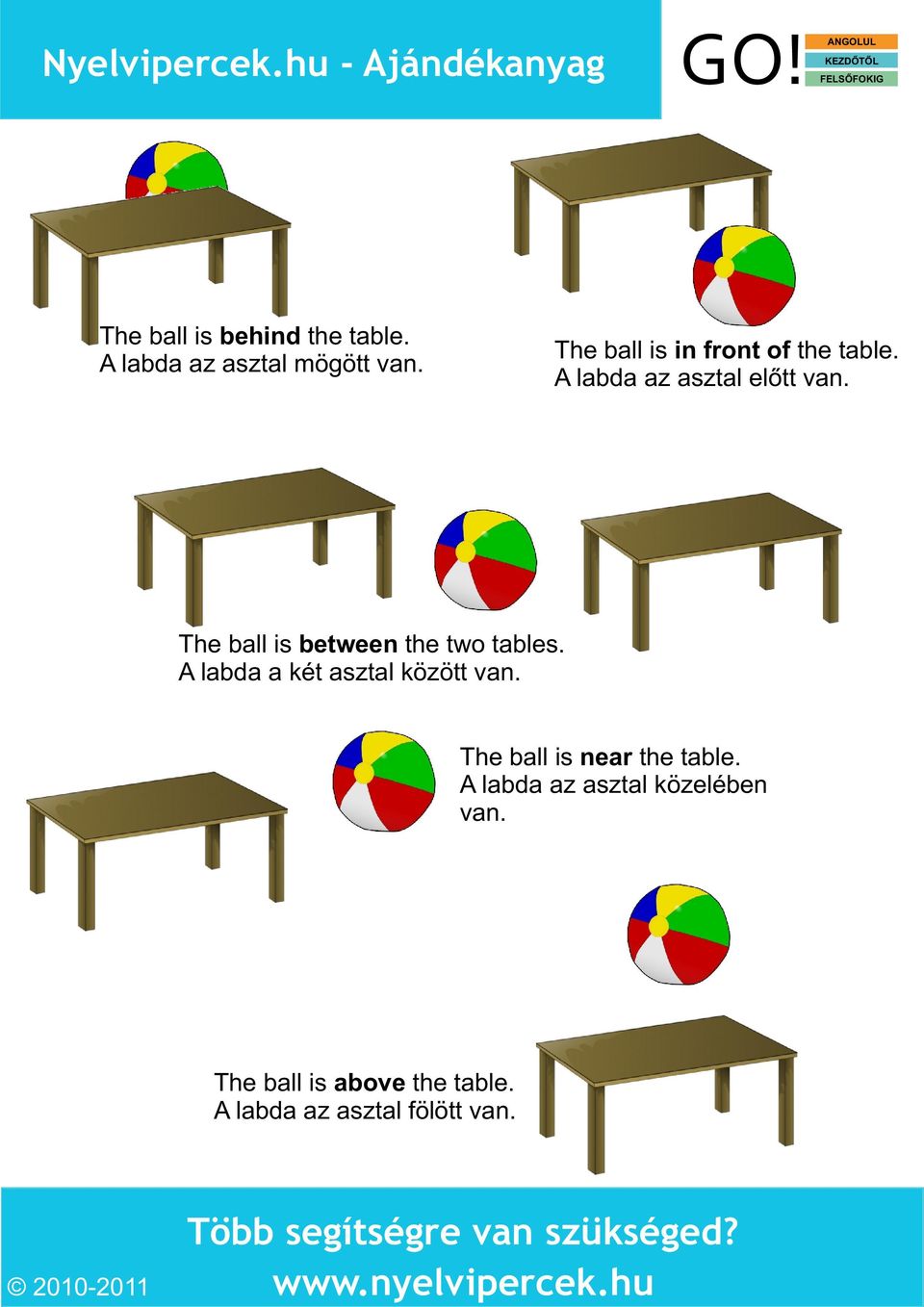 The ball is between the two tables. A labda a két asztal között van.