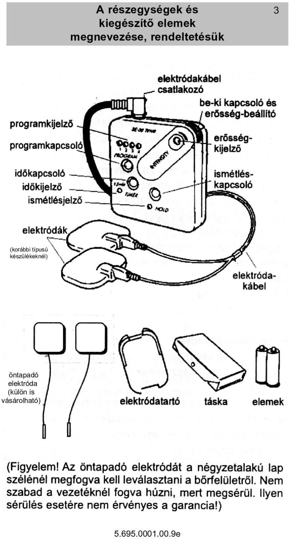 3 (korábbi típusú készülékeknél)