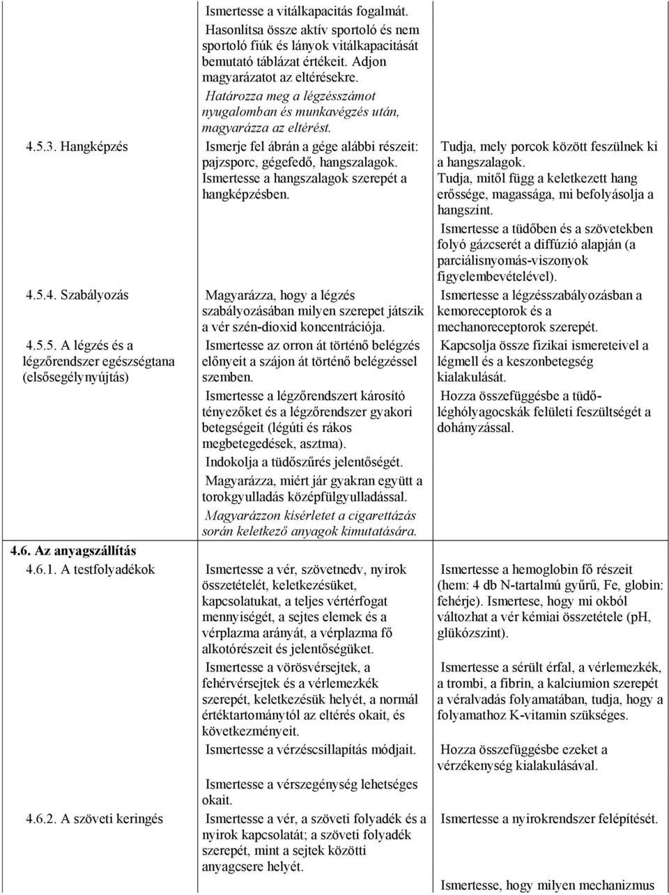 Ismertesse a hangszalagok szerepét a hangképzésben. 4.5.