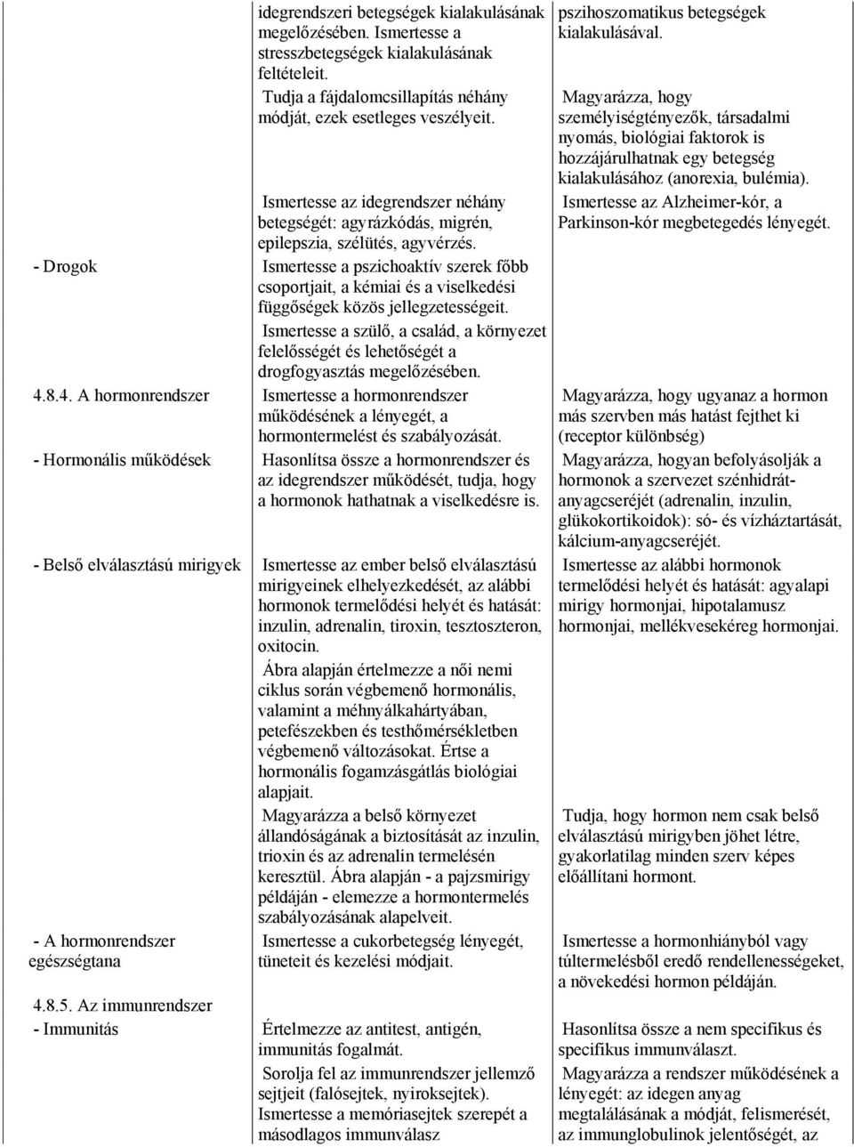 - Drogok Ismertesse a pszichoaktív szerek főbb csoportjait, a kémiai és a viselkedési függőségek közös jellegzetességeit.