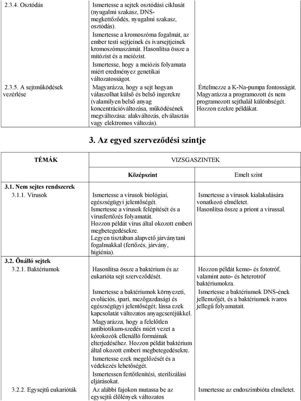 Ismertesse, hogy a meiózis folyamata miért eredményez genetikai változatosságot.