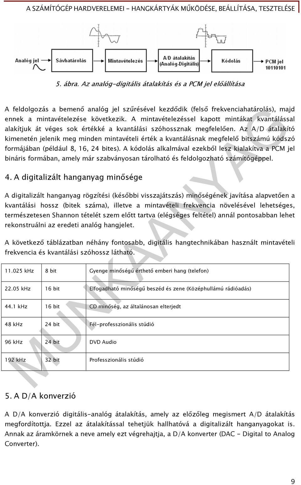 Az A/D átalakító kimenetén jelenik meg minden mintavételi érték a kvantálásnak megfelelő bitszámú kódszó formájában (például 8, 16, 24 bites).