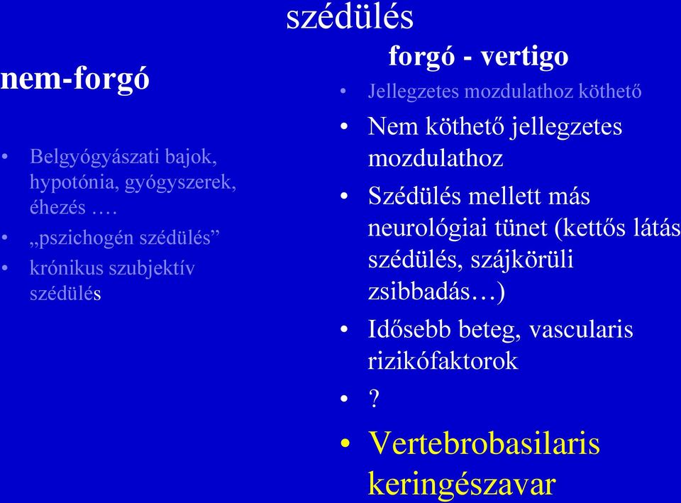 mozdulathoz köthető Nem köthető jellegzetes mozdulathoz Szédülés mellett más neurológiai