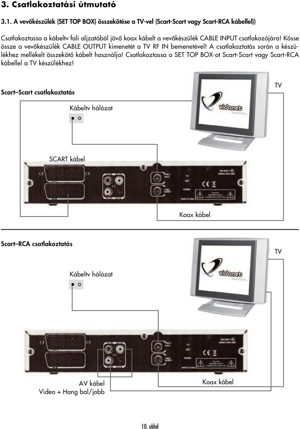 vevőkészülék CABLE INPUT csatlakozójára! Kösse össze a vevőkészülék CABLE OUTPUT kimenetét a TV RF IN bemenetével!