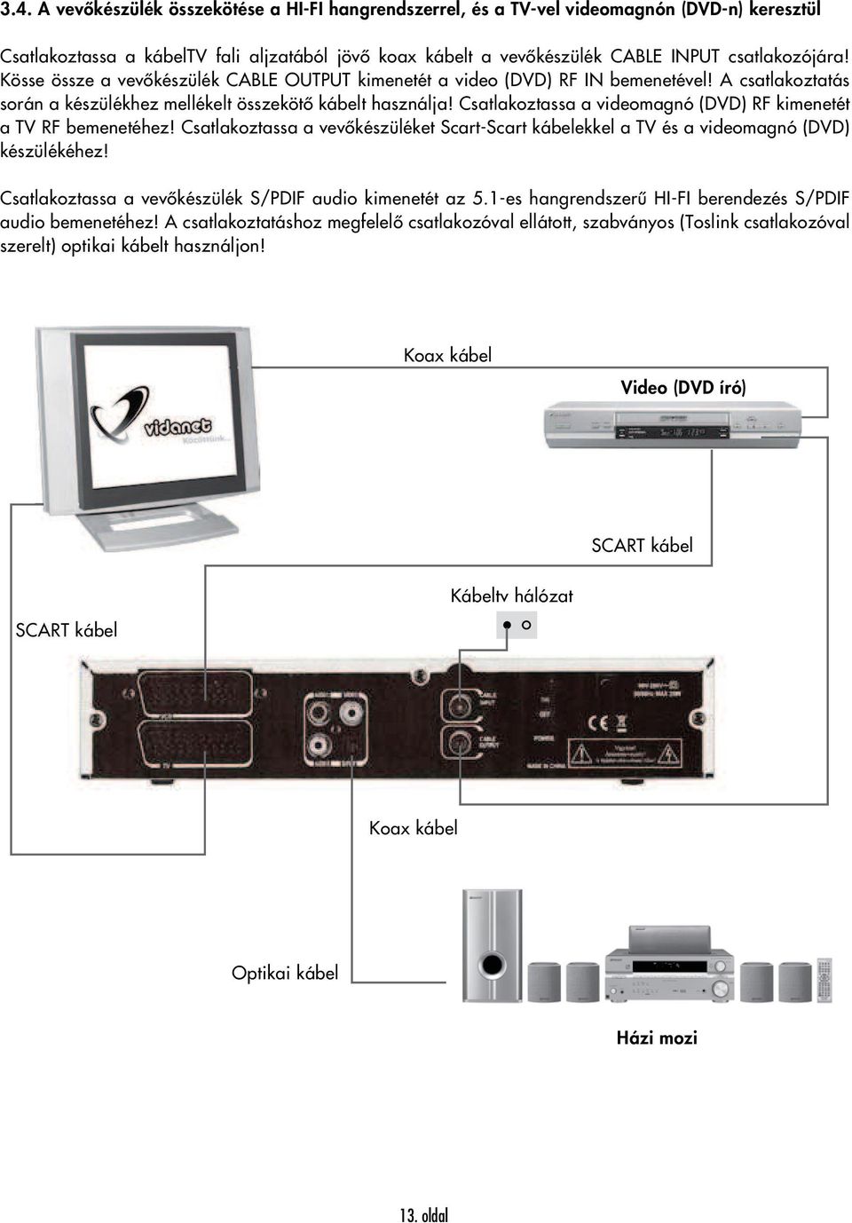 Csatlakoztassa a videomagnó (DVD) RF kimenetét a TV RF bemenetéhez! Csatlakoztassa a vevőkészüléket Scart-Scart kábelekkel a TV és a videomagnó (DVD) készülékéhez!