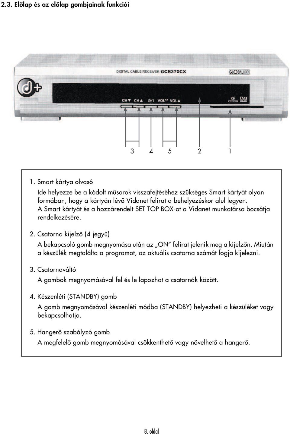 A Smart kártyát és a hozzárendelt SET TOP BOX-ot a Vidanet munkatársa bocsátja rendelkezésére. 2. Csatorna kijelző (4 jegyű) A bekapcsoló gomb megnyomása után az ON felirat jelenik meg a kijelzőn.