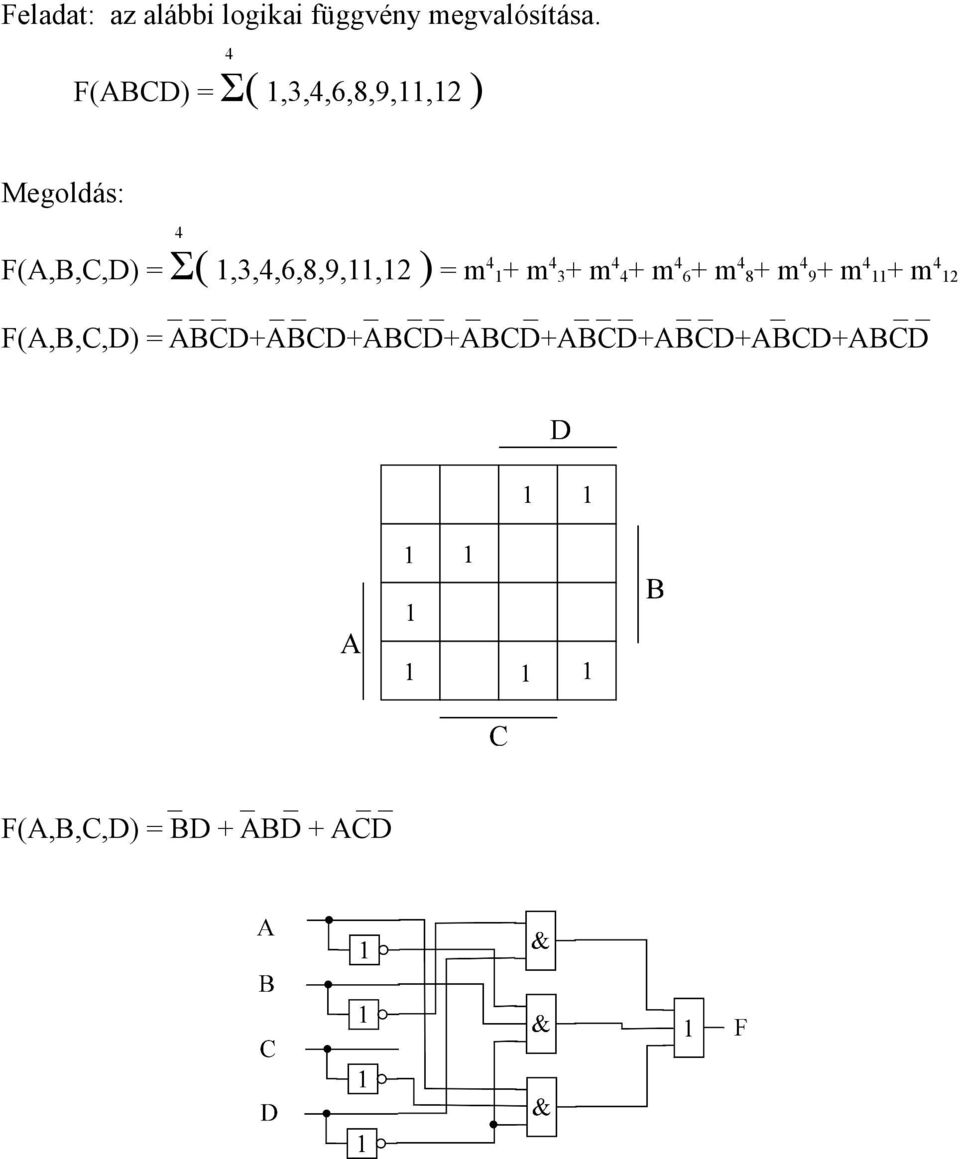 Σ(,3,4,6,8,9,,2 ) = m4+ m43+ m44+ m46+ m48+ m49+ m4+ m42