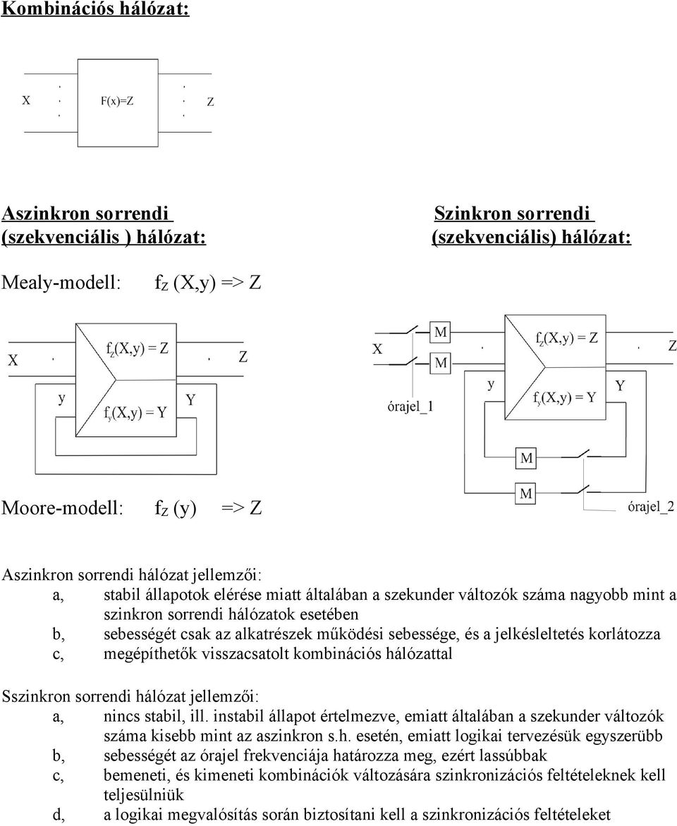 jelkésleltetés korlátozza c, megépíthetők visszacsatolt kombinációs hálózattal Sszinkron sorrendi hálózat jellemzői: a, nincs stabil, ill.