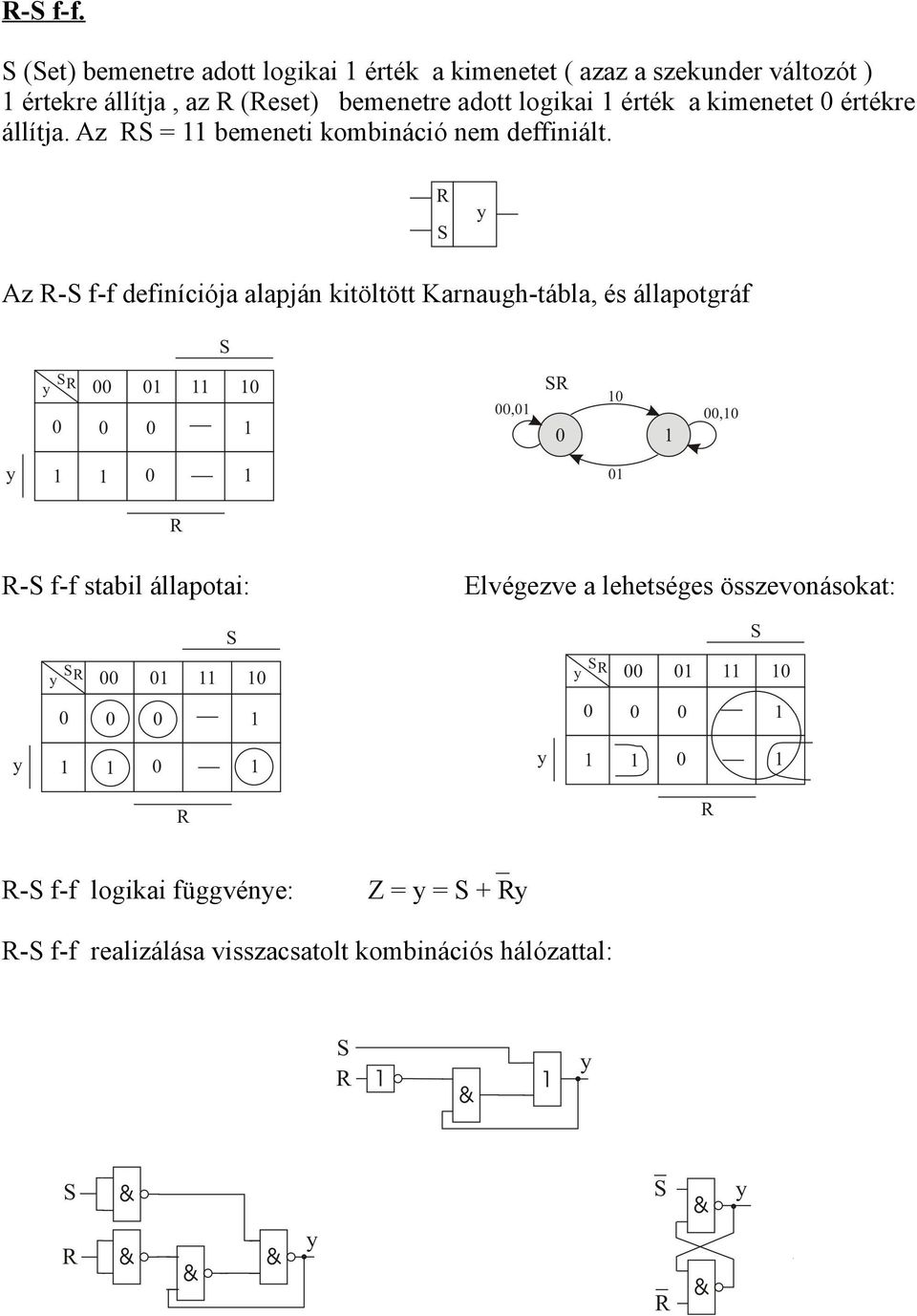 bemenetre adott logikai érték a kimenetet értékre állítja. Az RS = bemeneti kombináció nem deffiniált.