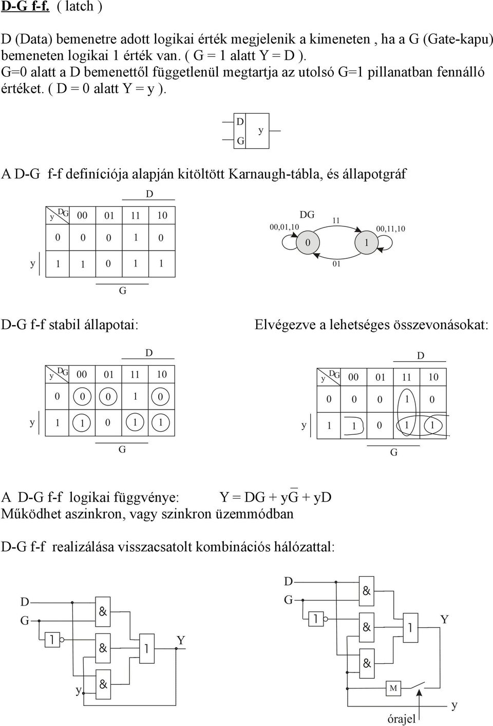 A D-G f-f definíciója alapján kitöltött Karnaugh-tábla, és állapotgráf D-G f-f stabil állapotai: Elvégezve a lehetséges összevonásokat: