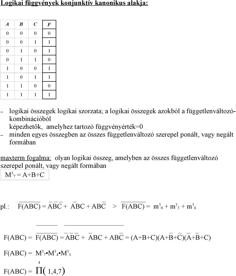 ponált, vagy negált formában materm fogalma: olyan logikai összeg, amelyben az összes függetlenváltozó szerepel ponált, vagy negált
