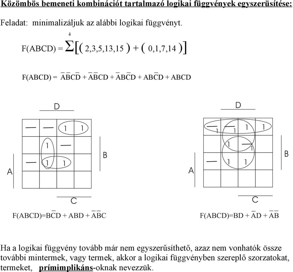 4 F(ABCD) = Σ[( 2,3,5,3,5 ) + (,,7,4 )] F(ABCD) = ABCD + ABCD + ABCD + ABCD + ABCD Ha a logikai