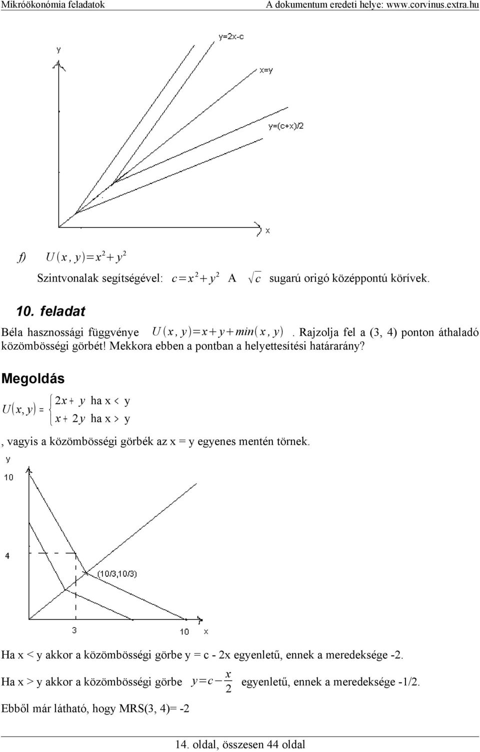 Megoldás x + y ha x < y U ( x, y ) = x + y ha x > y, vagyis a közömbösségi görbék az x = y egyenes mentén törnek.