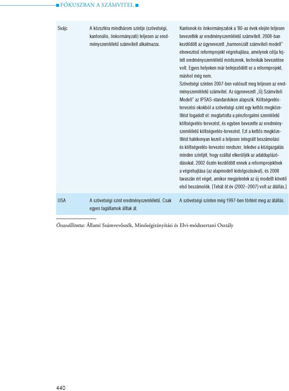 2008-ban kezdődött az úgynevezett harmonizált számviteli modell elnevezésű reformprojekt végrehajtása, amelynek célja fejlett eredményszemléletű módszerek, technikák bevezetése volt.